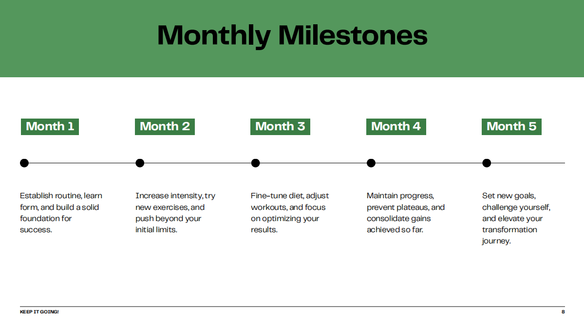 BodyPlan – Complete Transformation System (E-book)